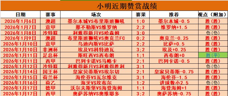 马赛三连败,教练德泽尔,比严令球员,神殿娱乐官方入口,神殿娱乐入口,神殿娱乐共享联赛,神殿娱乐官方网站,神殿娱乐官方网站