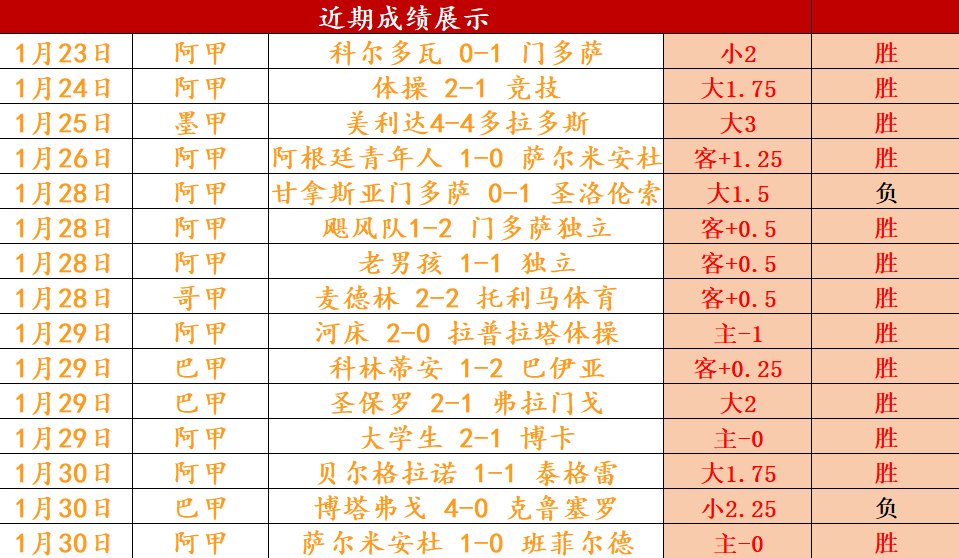 老虎大学主,场强势连霸,墨联六连胜,神殿娱乐官方入口,神殿娱乐入口,神殿娱乐共享联赛,神殿娱乐官方网站,神殿娱乐官方网站