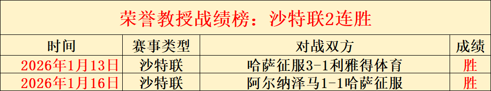 基恩,若克洛普確,定離職,神殿娱乐官方入口,神殿娱乐入口,神殿娱乐共享联赛,神殿娱乐官方网站,神殿娱乐官方网站
