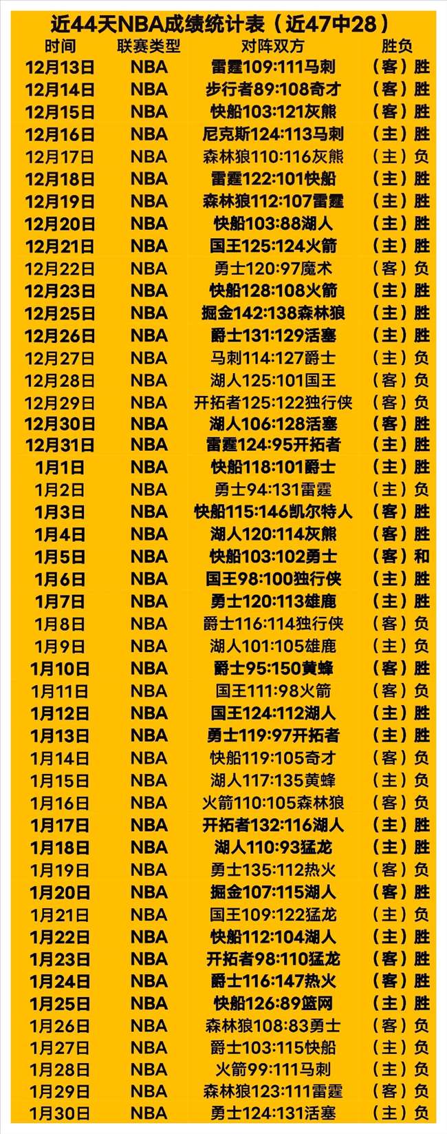 今晨,第六关十星,篮球森林狼,神殿娱乐官方入口,神殿娱乐入口,神殿娱乐共享联赛,神殿娱乐官方网站,神殿娱乐官方网站