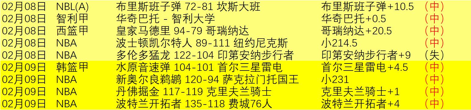 拜合拉木一,击制胜师兄,引热议,神殿娱乐官方入口,神殿娱乐入口,神殿娱乐共享联赛,神殿娱乐官方网站,神殿娱乐官方网站