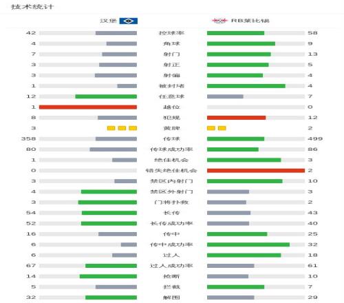 欧联激战,曼联迎战里,流浪者对阵,神殿娱乐官方入口,神殿娱乐入口,神殿娱乐共享联赛,神殿娱乐官方网站,神殿娱乐官方网站