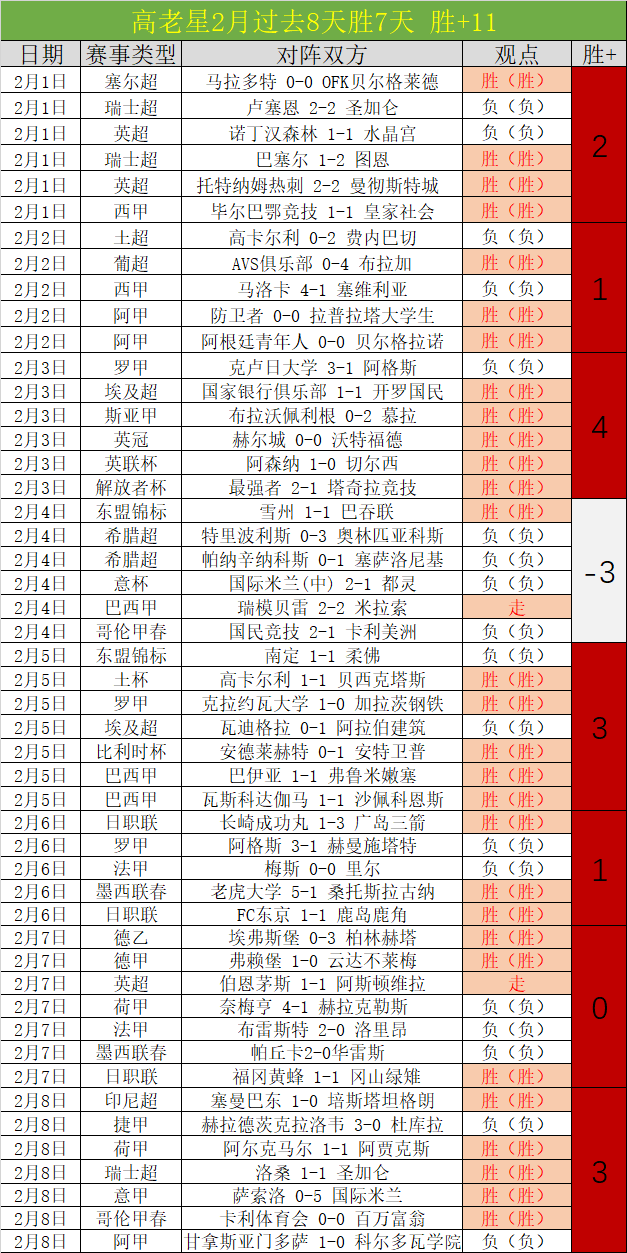 大乐透期号,专家推荐,威亚斯威德,神殿娱乐官方入口,神殿娱乐入口,神殿娱乐共享联赛,神殿娱乐官方网站,神殿娱乐官方网站