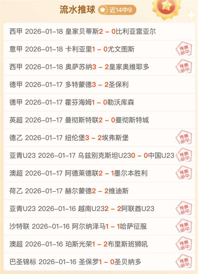 博德赛果,昨日,专家推荐质,神殿娱乐官方入口,神殿娱乐入口,神殿娱乐共享联赛,神殿娱乐官方网站,神殿娱乐官方网站