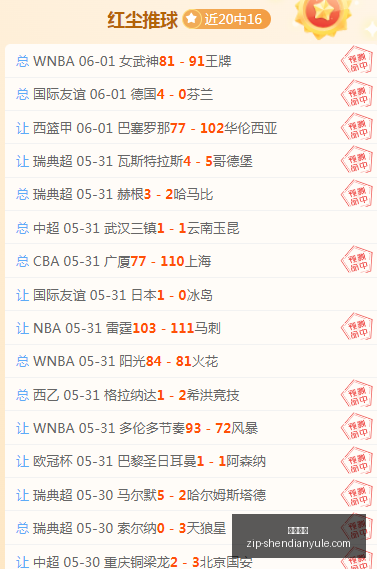 月售罄红色,沙漠销量大,爆表,神殿娱乐官网,神殿娱乐App,神殿娱乐真人,神殿娱乐平台,神殿娱乐中心