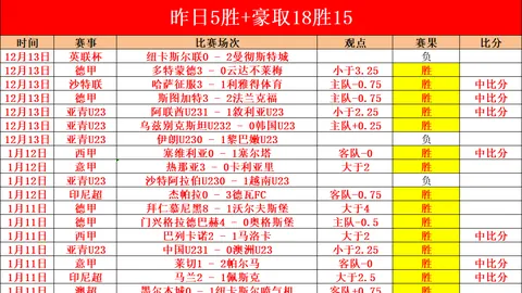 “校园足球事故学生受伤，法院判定学校无责解析——新京报时评”