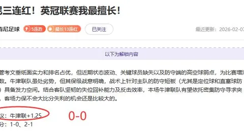 曼城欧冠客场连败6场，同期球队最多