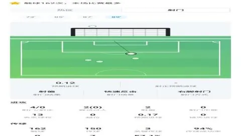 风暴战队与水银军团的较量：谁将打破连败魔咒