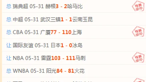 3月售罄红色沙漠销量大爆表，2026年游戏避雷指南
